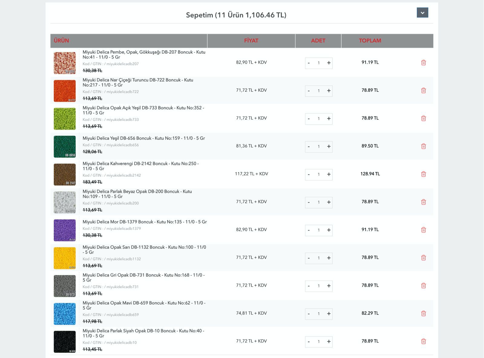 Miyuki Delica Kurs Özel Set