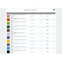 Miyuki Delica Kurs Özel Set